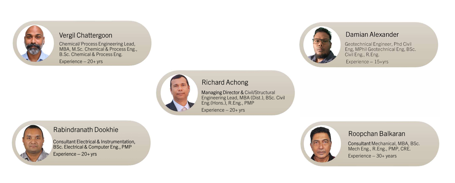 EPCM engineering leadership team